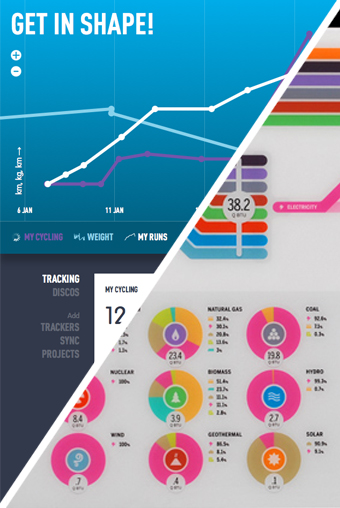 DATA VISUALIZATION WITH HYPERAKT / TICTRAC / FAST CO.